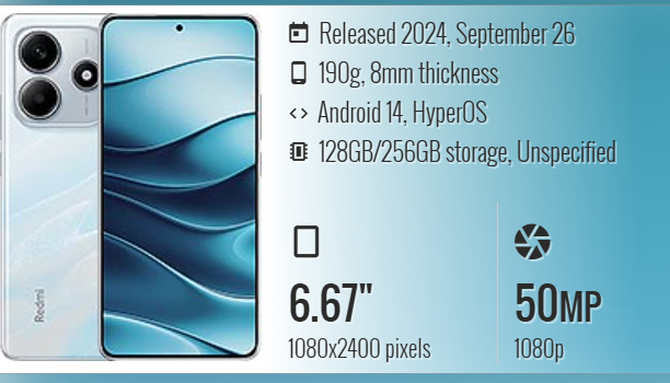 Xiaomi Redmi Note 14
